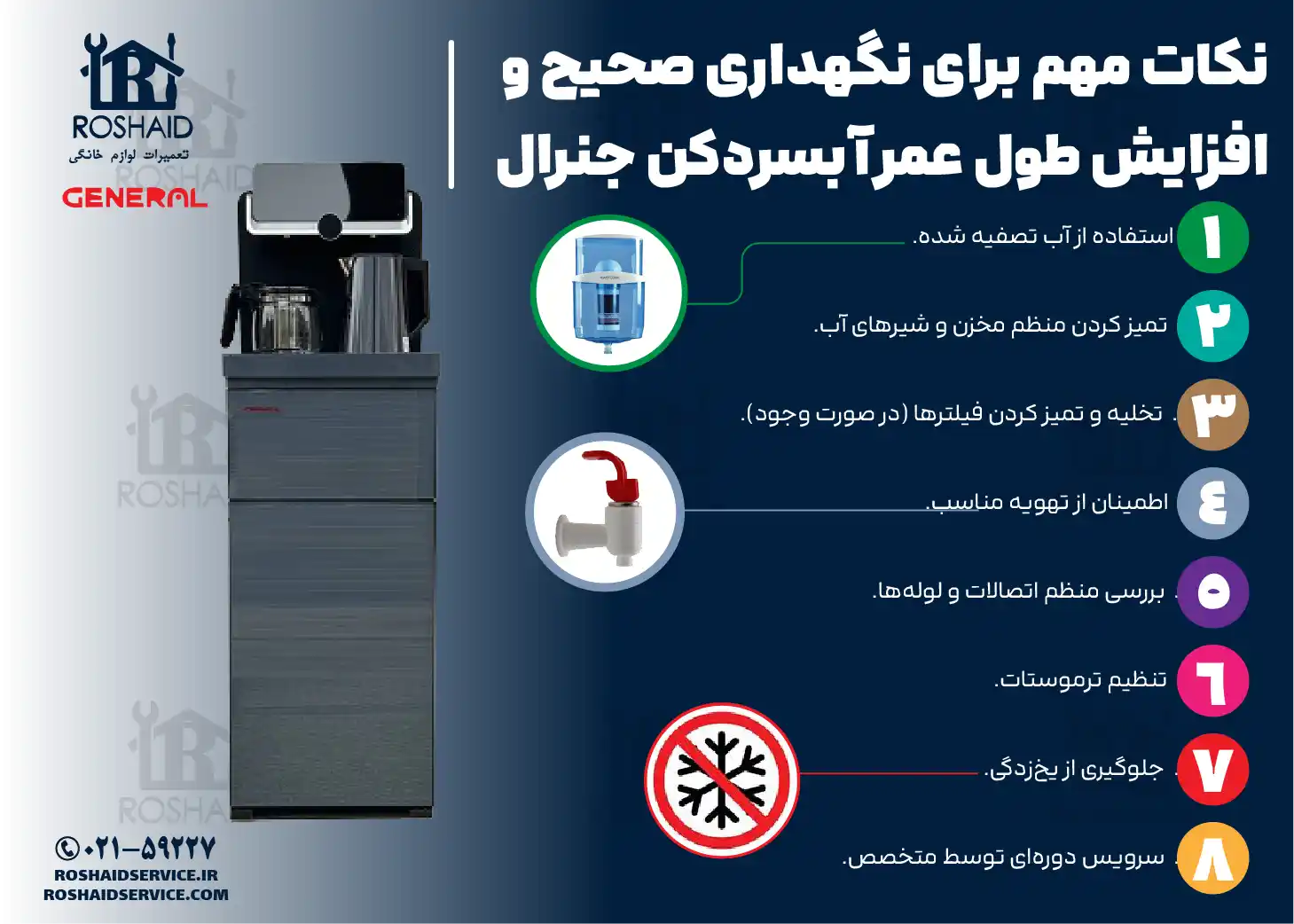 نکات مهم برای نگهداری صحیح و افزایش طول عمر آبسردکن جنرال GENERAL